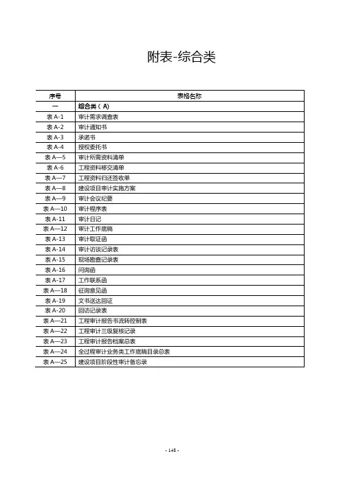 建设项目全过程跟踪审计表格-综合类