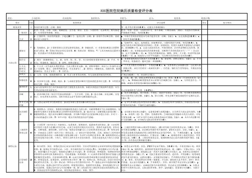 医院住院病历质量检查评分表