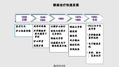美国静脉输液进展讲义