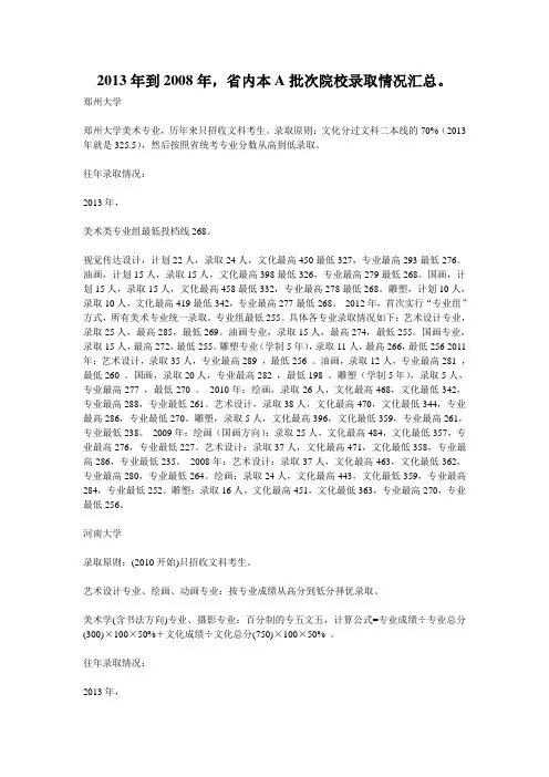 2013年到2008年,省内本A批次院校录取情况汇总。
