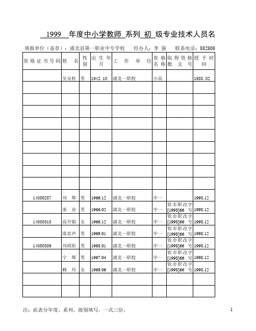 专业技术人员登记表