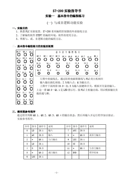 PLCS7-200事例编程