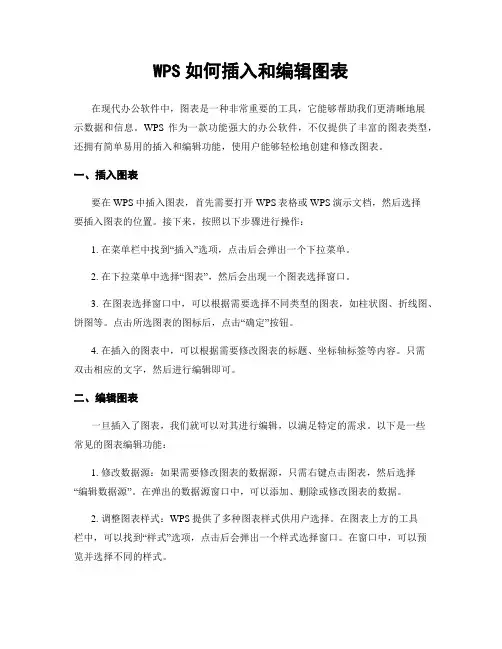 WPS如何插入和编辑图表