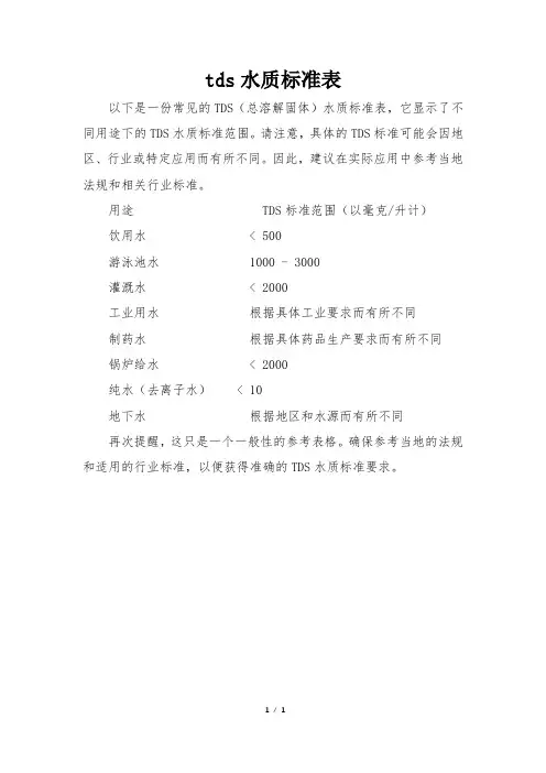 tds水质标准表