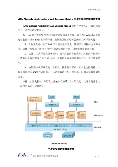 eCOL二次开发与功能模块扩展