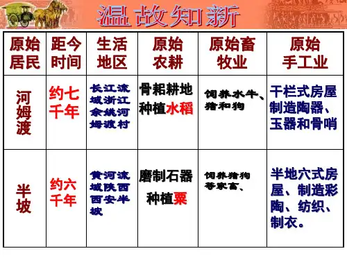 第3课远古的传说课件