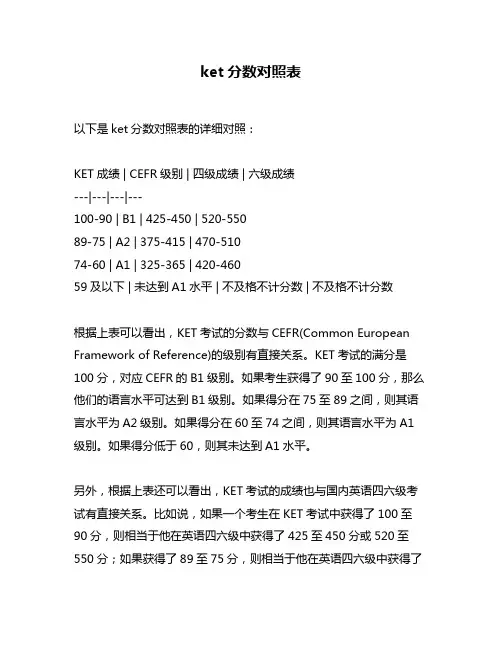 ket分数对照表