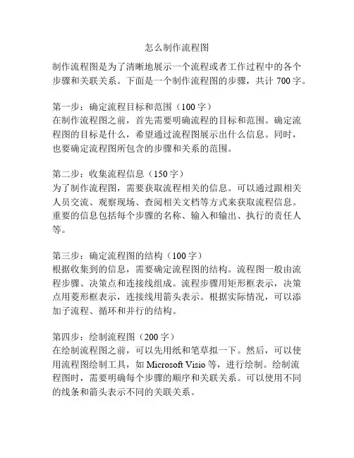 怎么制作流程图