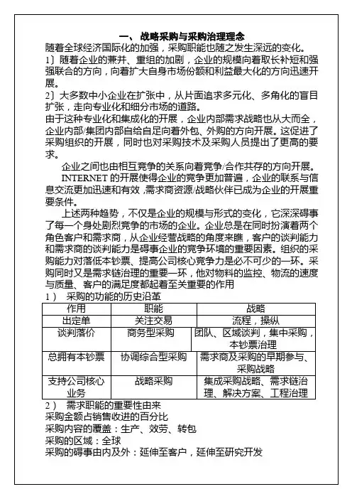 企业采购管理与供应商的选择