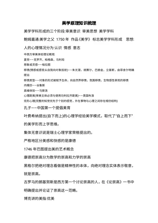 (仅供参考)美学原理考点