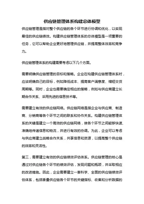 供应链管理体系构建总体模型