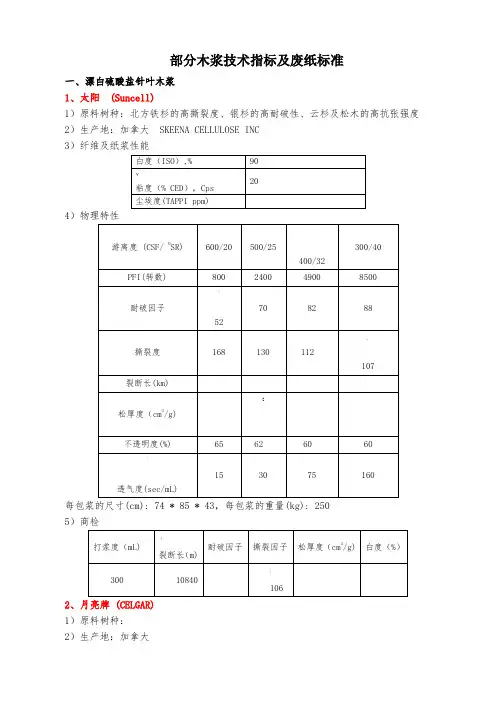主要木浆技术指标及废纸标准