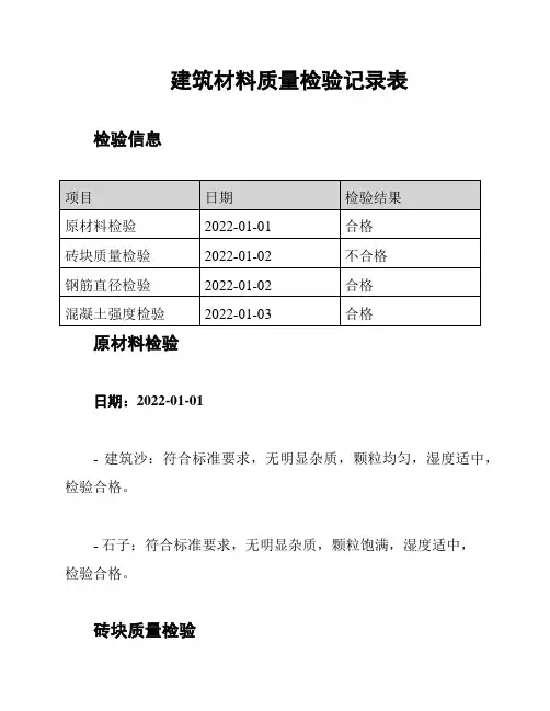 建筑材料质量检验记录表
