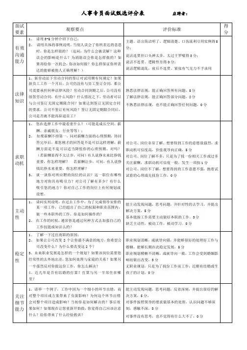 人事专员面试评分表资料整理