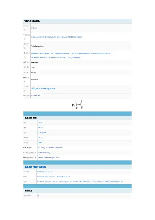 五氟乙烷化学性质
