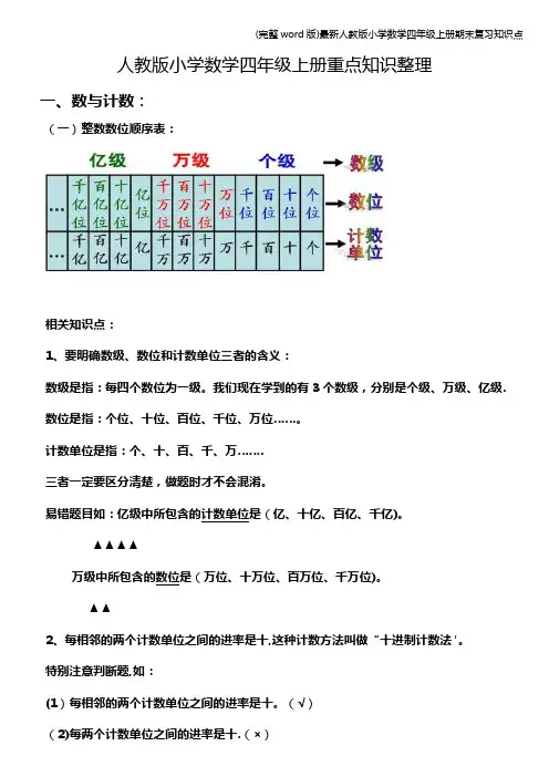 (完整word版)最新人教版小学数学四年级上册期末复习知识点