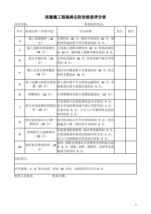施工现场扬尘防治检查评分表汇总