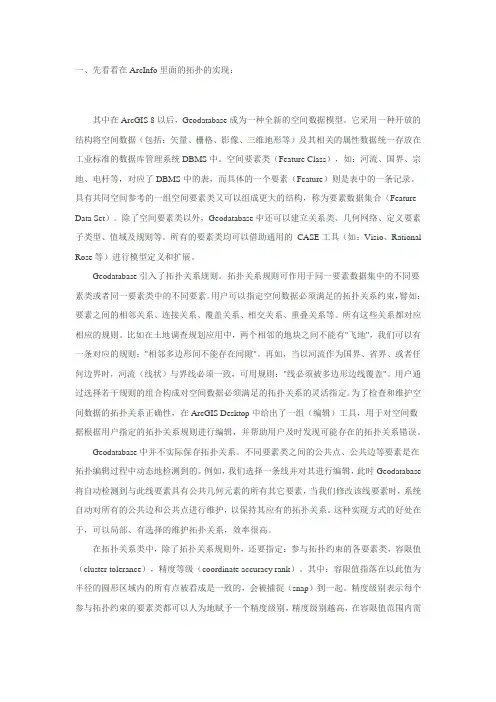 ]ARCGIS常见拓扑错误的修改方法