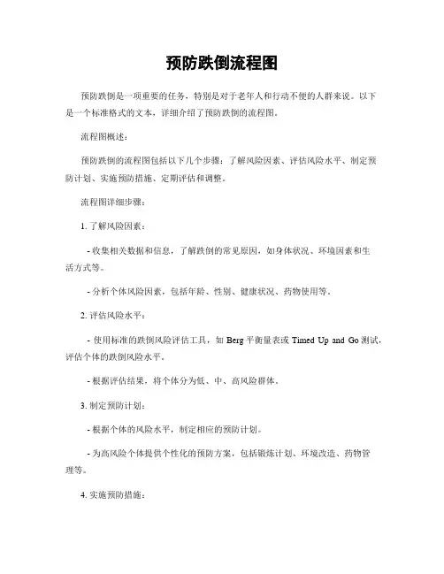 预防跌倒流程图