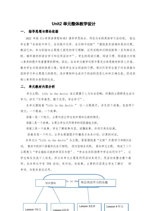 Unit2大单元整体教学设计-小学英语五年级下册(Joinin外研剑桥英语)