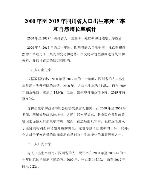 2000年至2019年四川省人口出生率死亡率和自然增长率统计