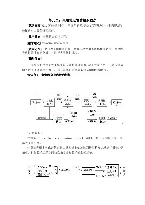 最新集装箱运输实务——集装箱运输的组织程序