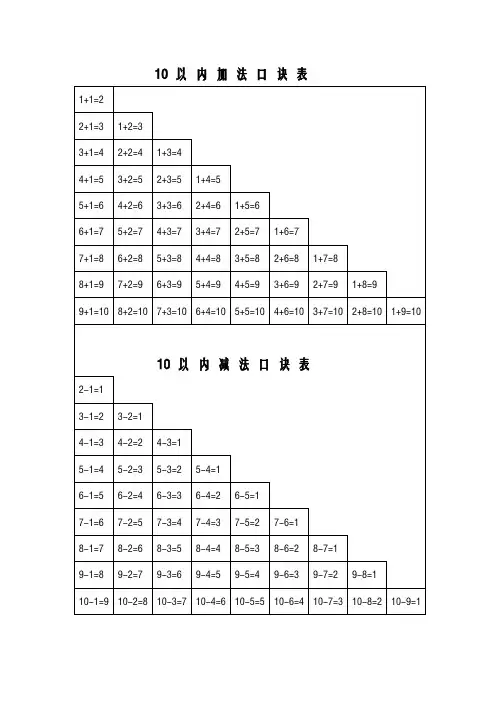 10以内加减法口诀表