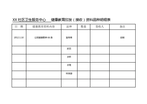 社区医院健康教育档案表格