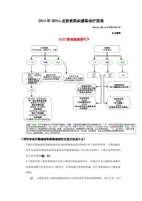 皮肤软组织感染2014IDSA中文版