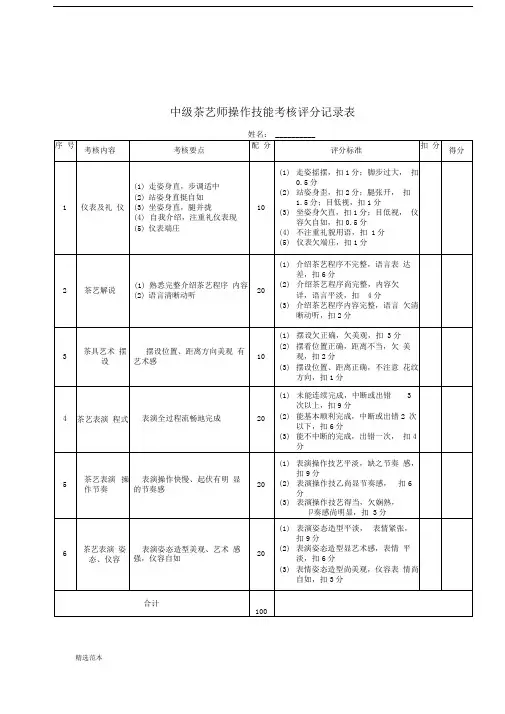 中级茶艺师操作技能考核评分记录表