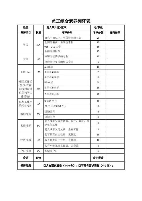 员工综合素质测评表