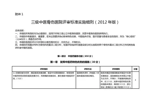 三级中医骨伤医院评审标准实施细则(2012年版)