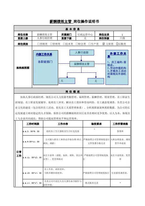 薪酬绩效主管岗位操作说明书