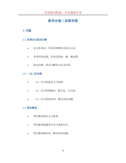 数学必修二思维导图