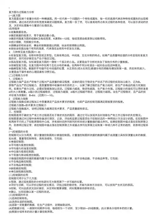 08年设备监理案例分析：直方图与过程能力分析