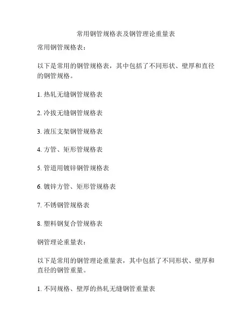 常用钢管规格表及钢管理论重量表