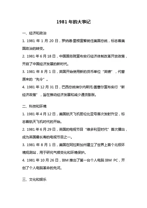 1981年的大事记