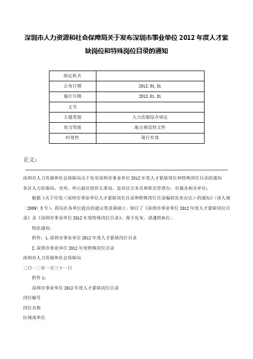 深圳市人力资源和社会保障局关于发布深圳市事业单位2012年度人才紧缺岗位和特殊岗位目录的通知-