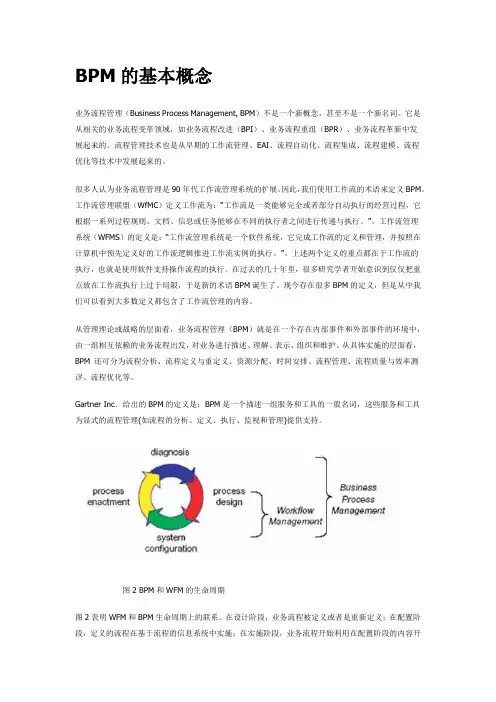 4 BPM的基本概念