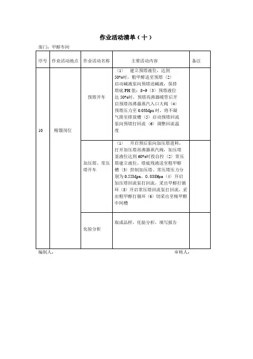 作业活动清单精馏开车5