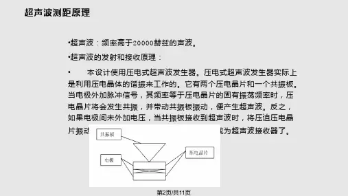 超声波测距仪答辩.pptx