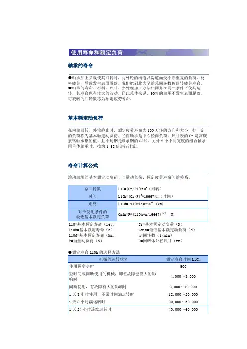 轴承的使用寿命