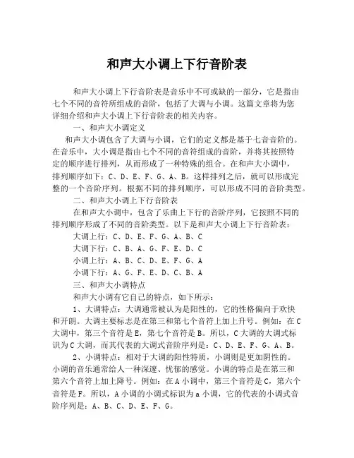 和声大小调上下行音阶表