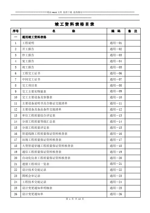 竣工资料表格总目录
