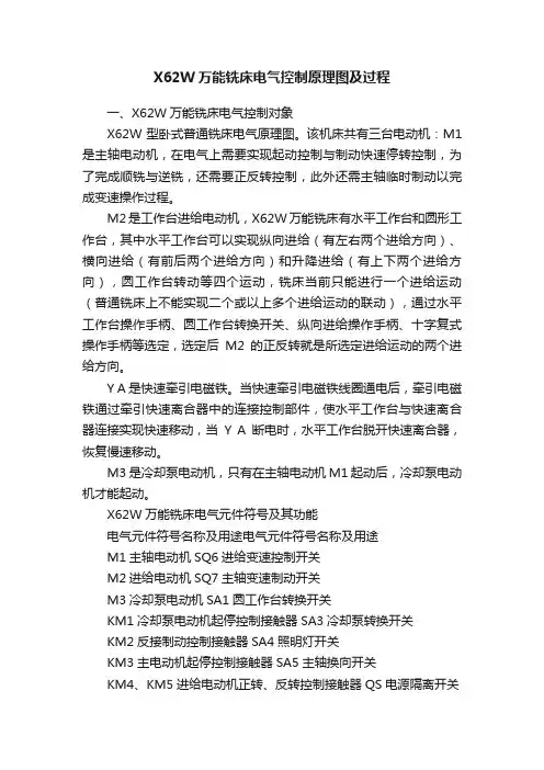 X62W万能铣床电气控制原理图及过程