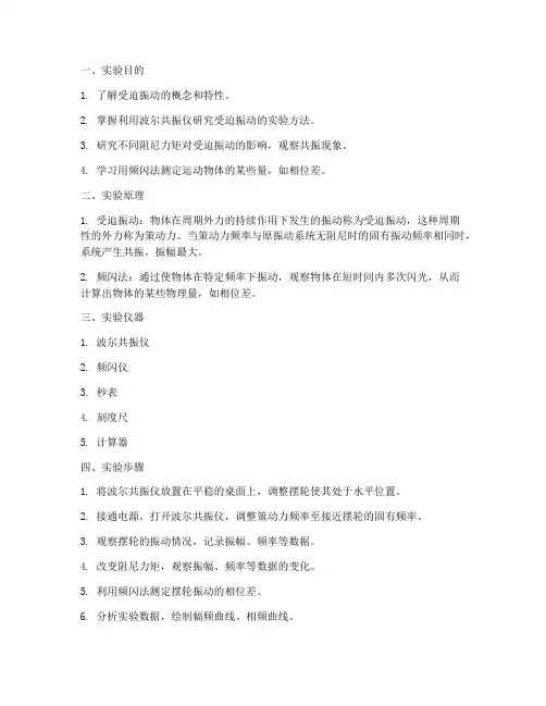 受迫振动研究_实验报告