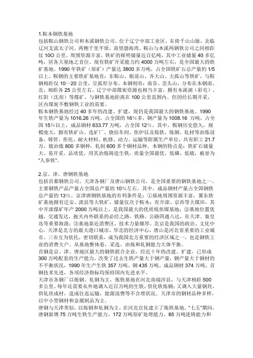 全国钢厂介绍