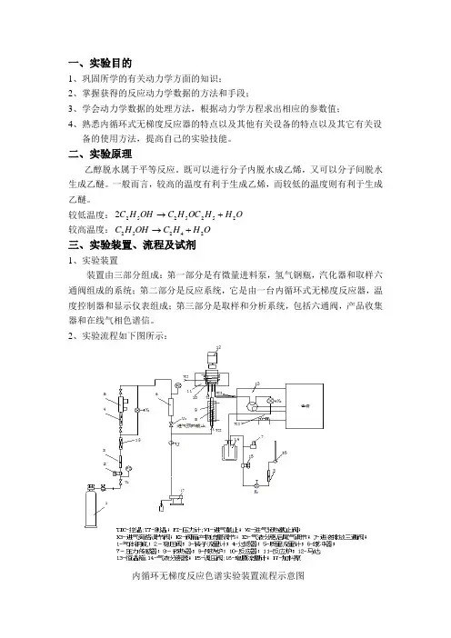 乙醇气相脱水制乙烯动力学实验