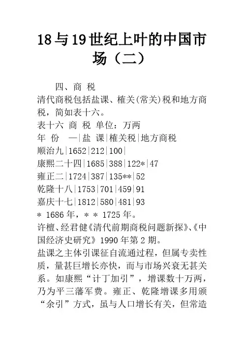 18与19世纪上叶的中国市场(二)