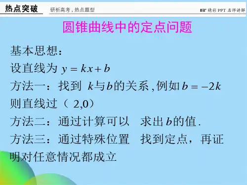 圆锥曲线定点问题ppt(共24张PPT)